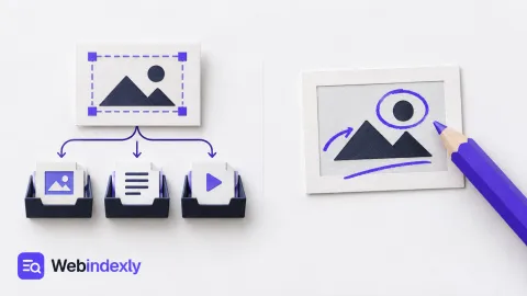 A capture workflow with output trays beside a screenshot and annotation pencil.