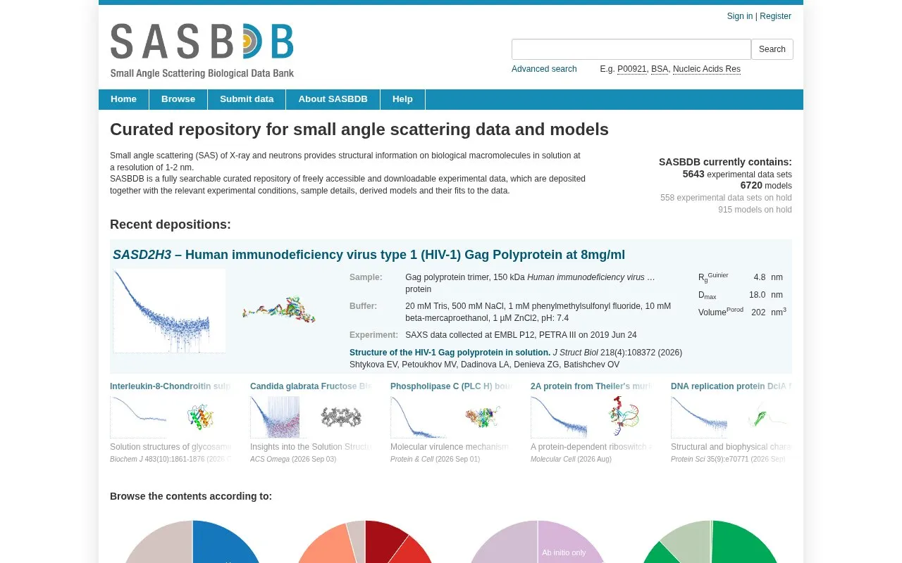 SASBDB homepage screenshot