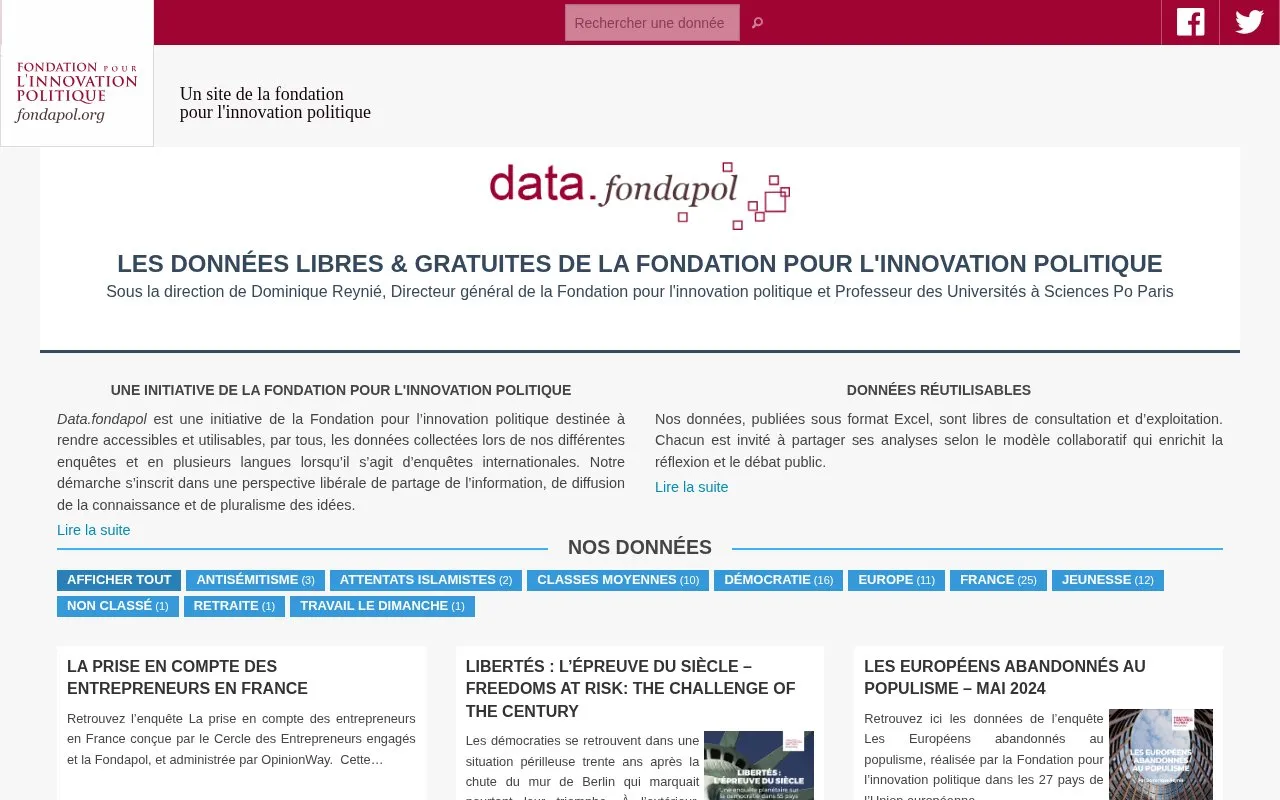 data.fondapol.org homepage screenshot