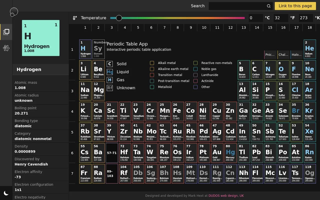 Periodic Table App homepage screenshot