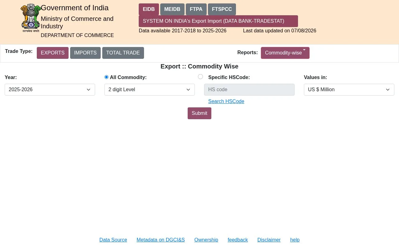 Export Import Data Bank homepage screenshot
