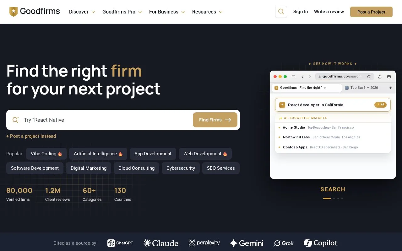 GoodFirms homepage screenshot