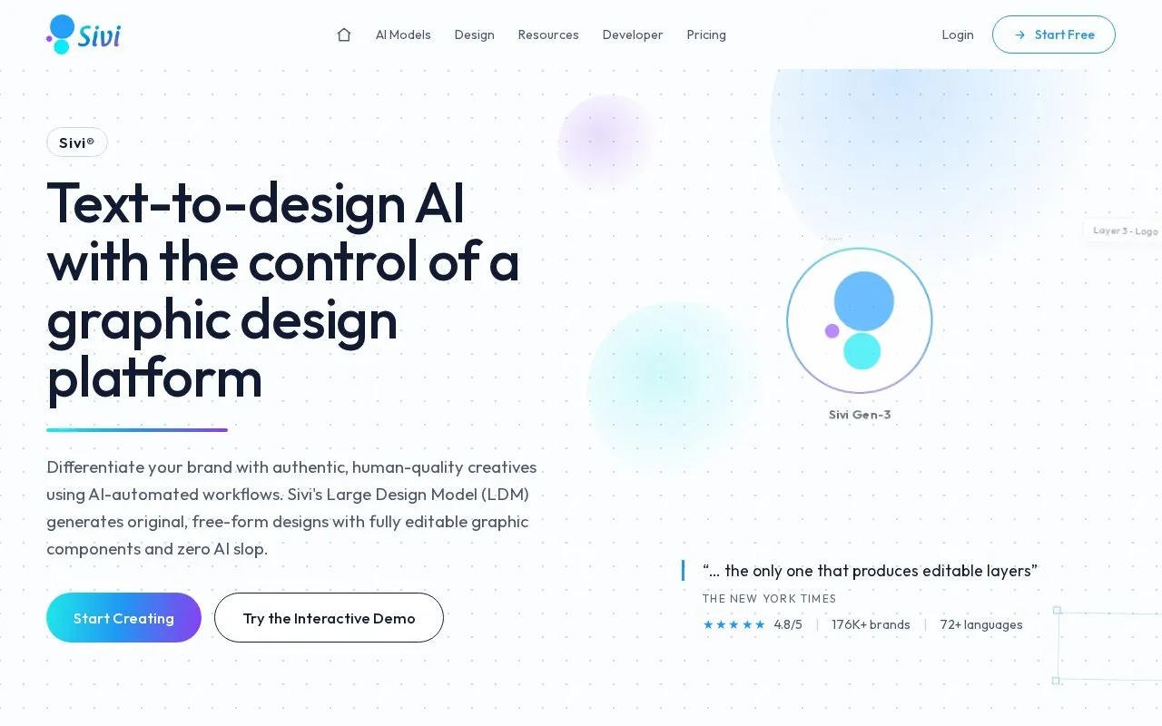 Sivi homepage screenshot