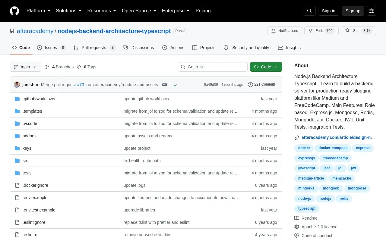nodejs-backend-architecture-typescript homepage screenshot