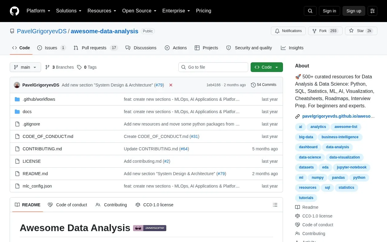 Awesome Data Analysis homepage screenshot