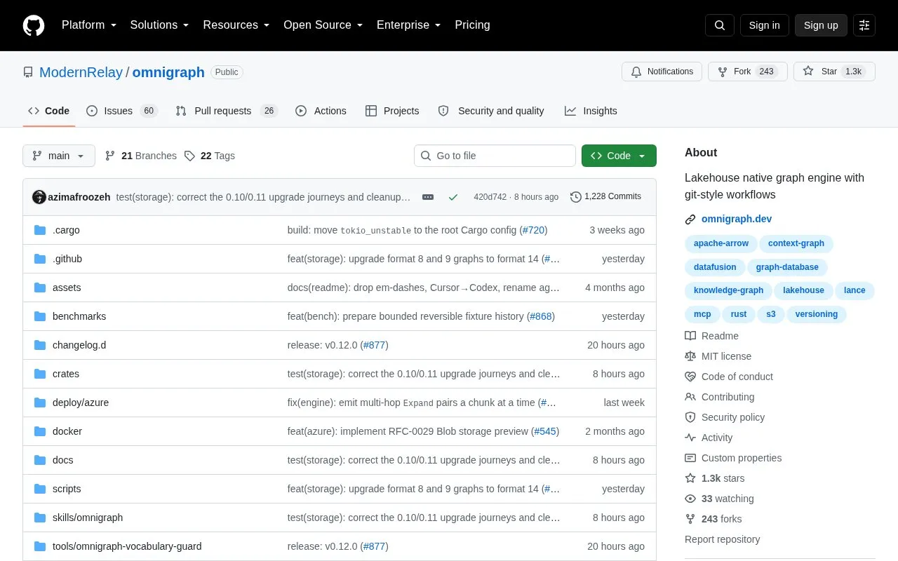 Omnigraph homepage screenshot