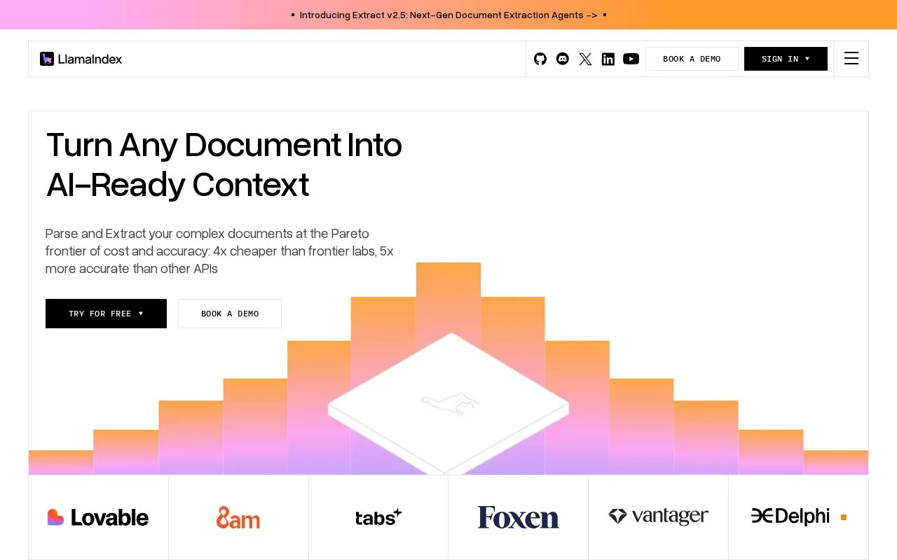 LlamaIndex homepage screenshot