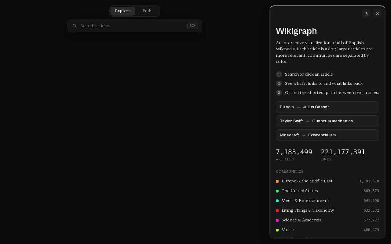 Wikigraph homepage screenshot