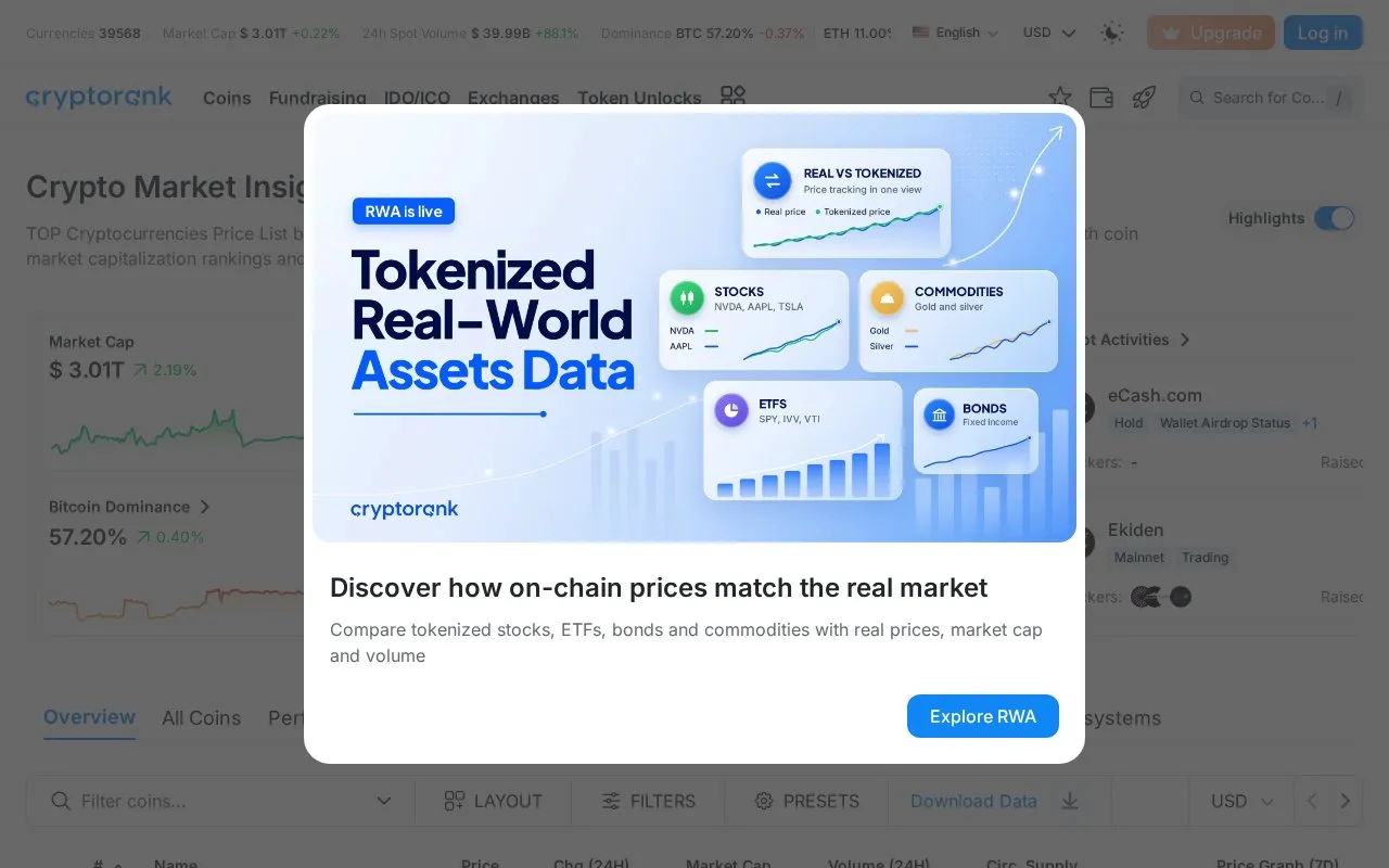 CryptoRank homepage screenshot