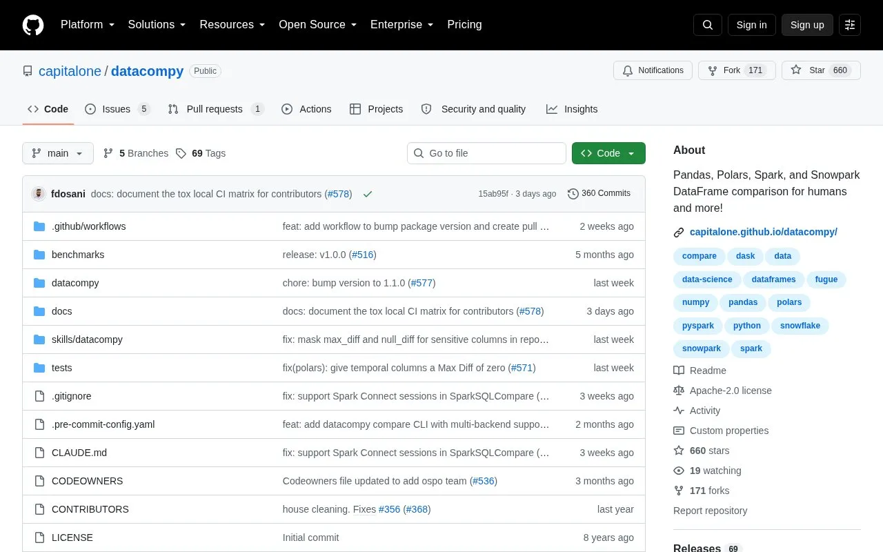 DataComPy homepage screenshot
