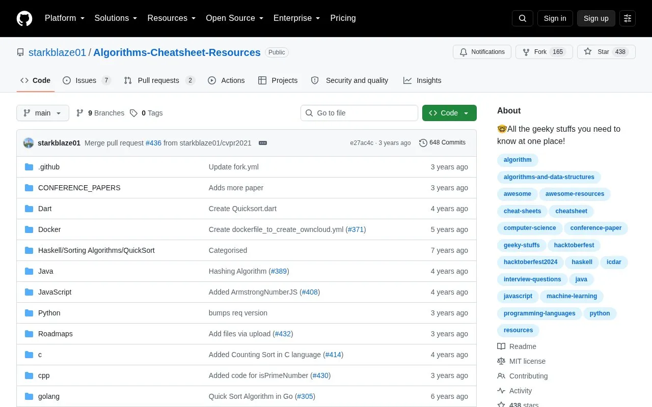 Algorithms-Cheatsheet-Resources homepage screenshot