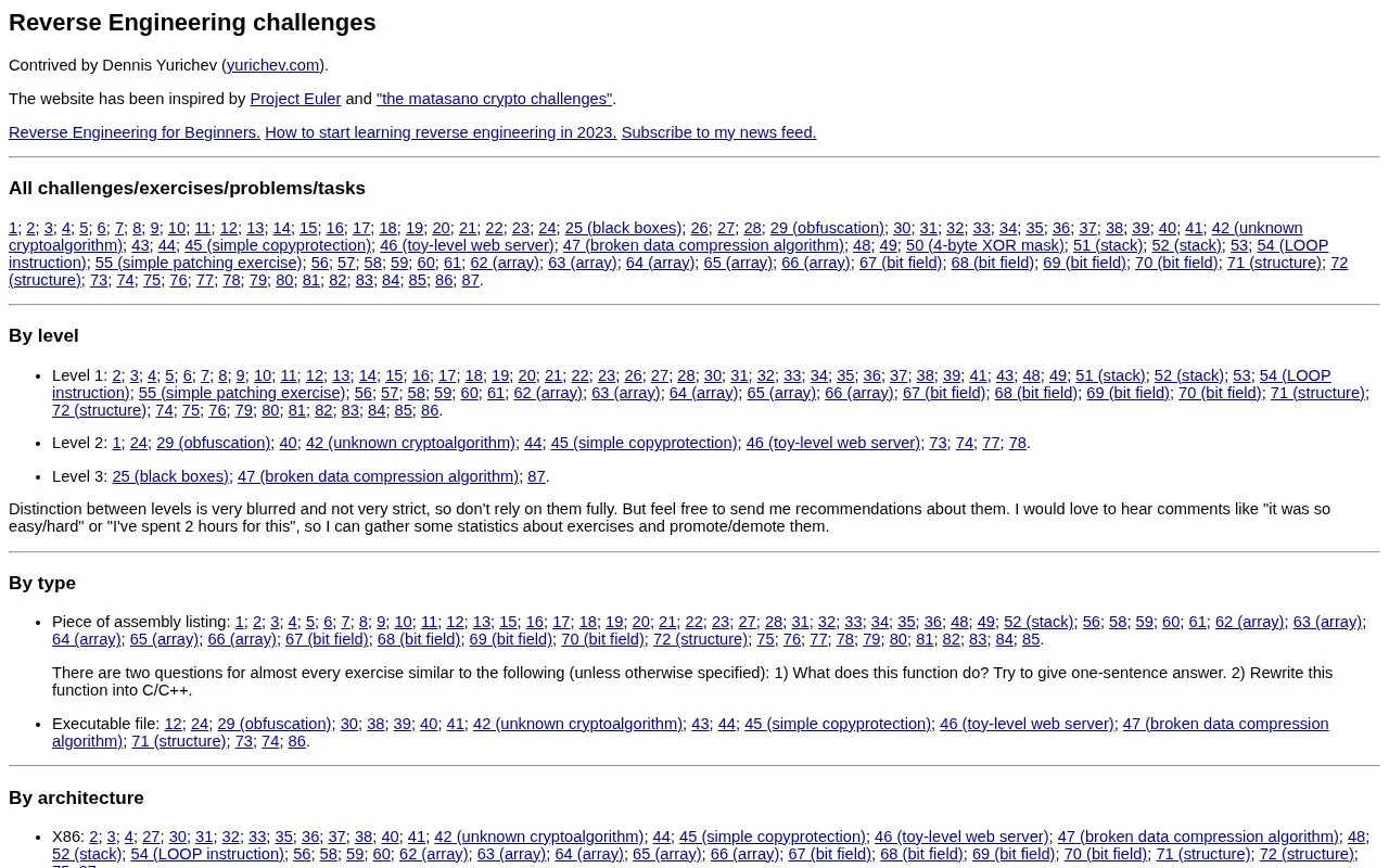 challenges.re homepage screenshot