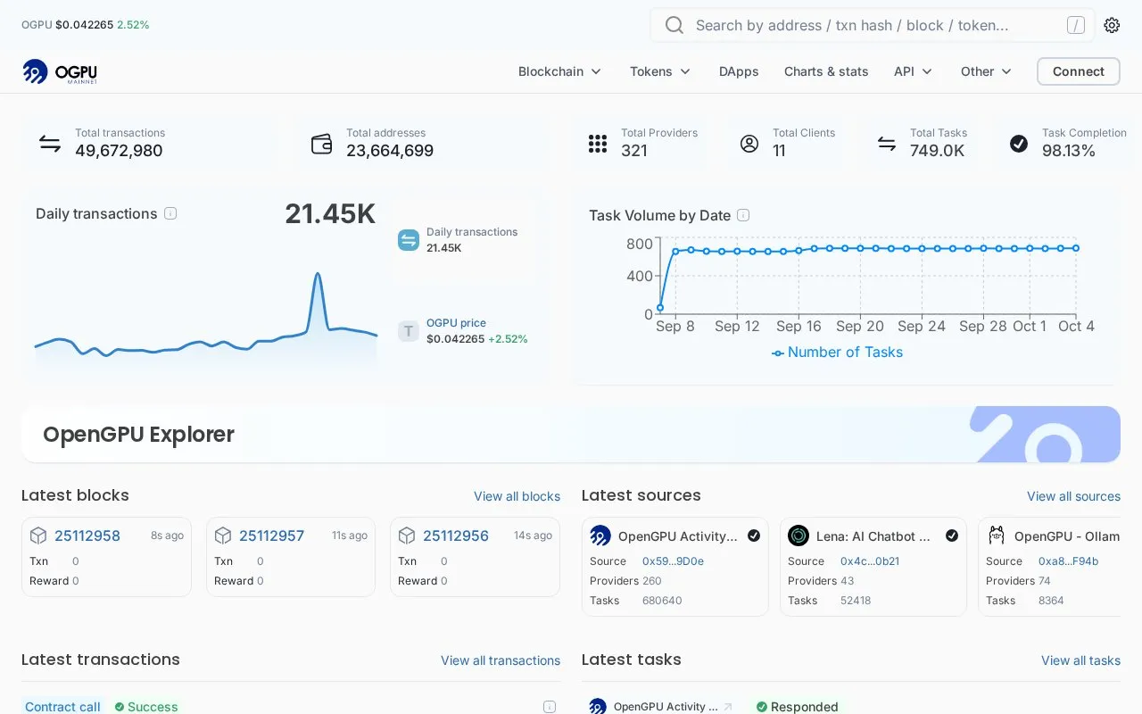 OpenGPU Mainnet — OpenGPU Explorer homepage screenshot