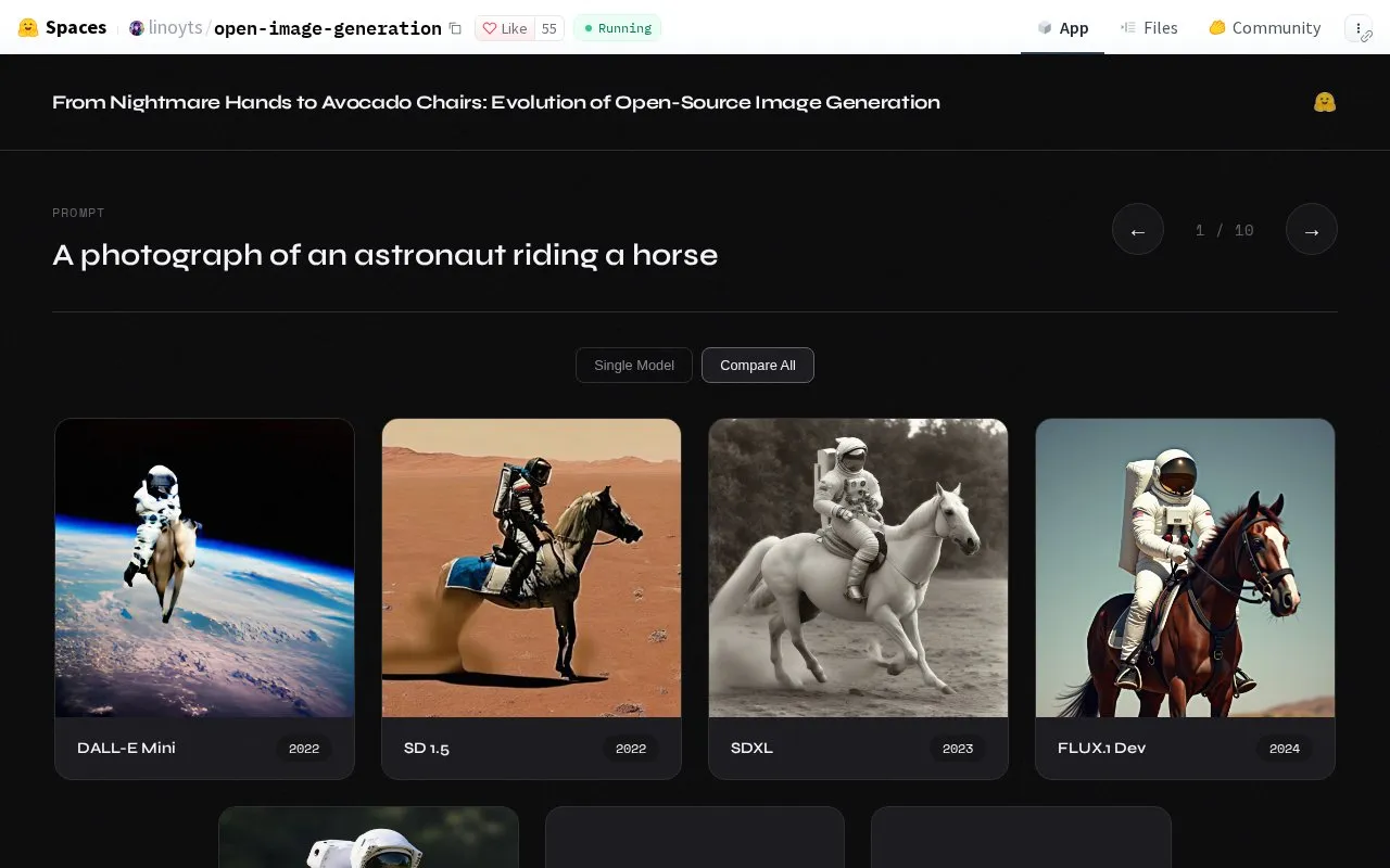 Evolution of Open Source Image Gen homepage screenshot