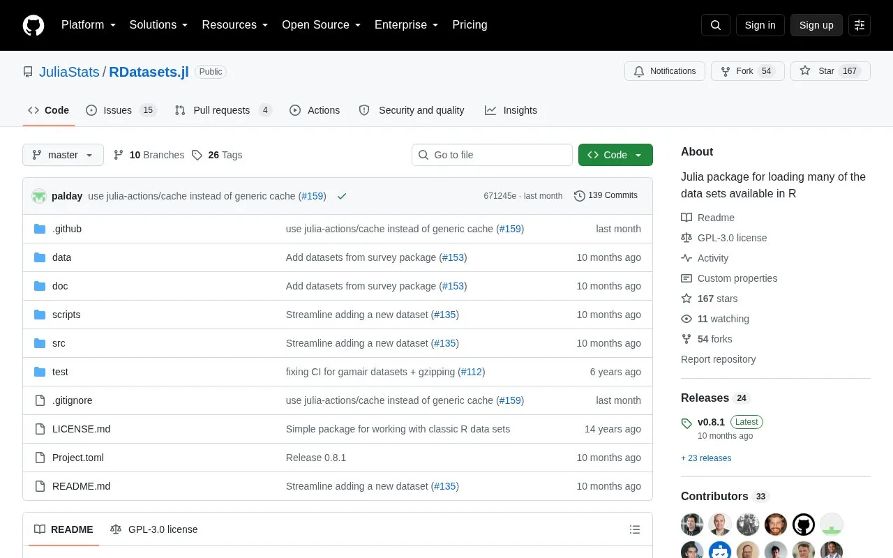 RDataSets homepage screenshot