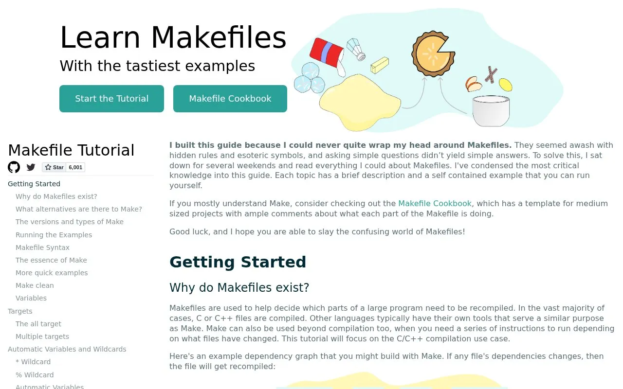 Makefile Tutorial homepage screenshot