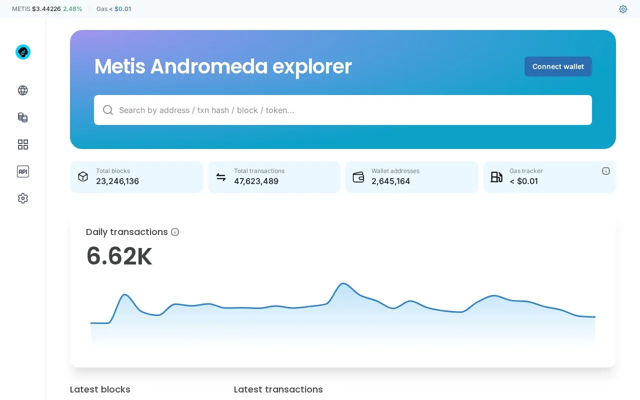 Metis Andromeda Mainnet — blockscout homepage screenshot