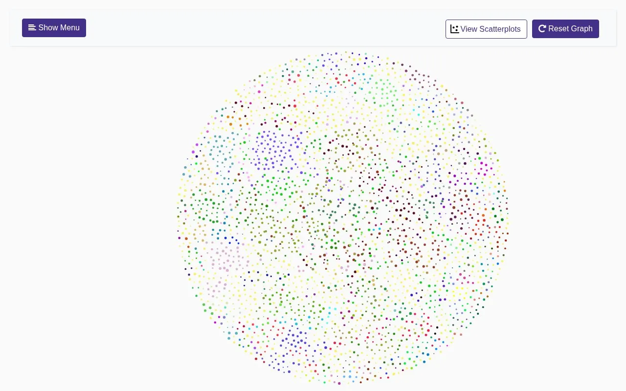 Visualization homepage screenshot