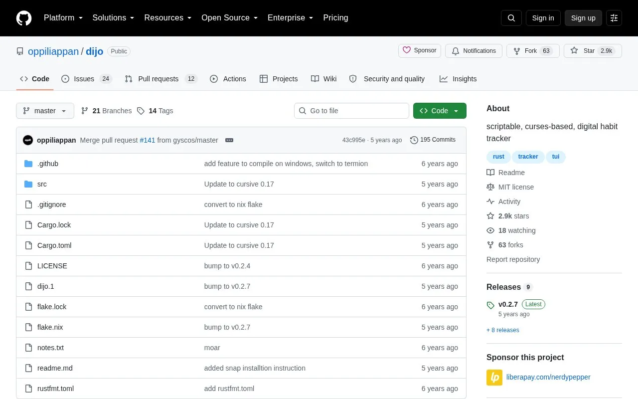 dijo homepage screenshot