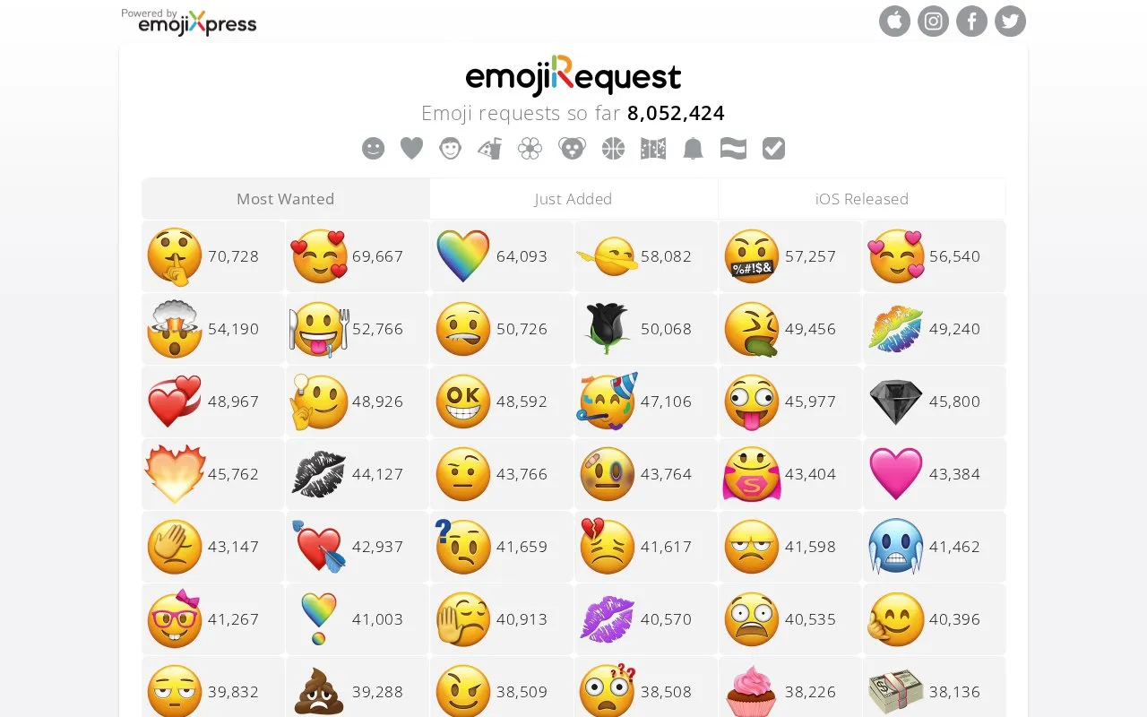 EmojiRequests homepage screenshot