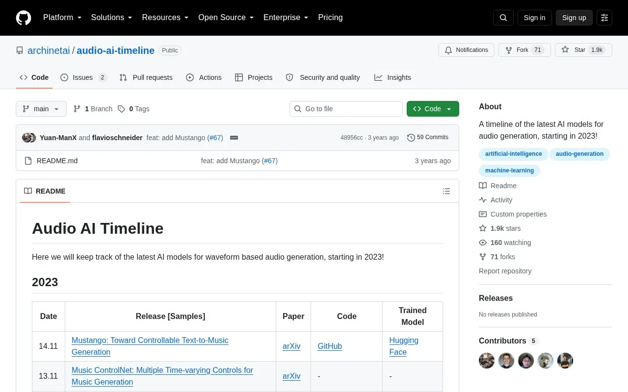 archinetai/audio-ai-timeline homepage screenshot