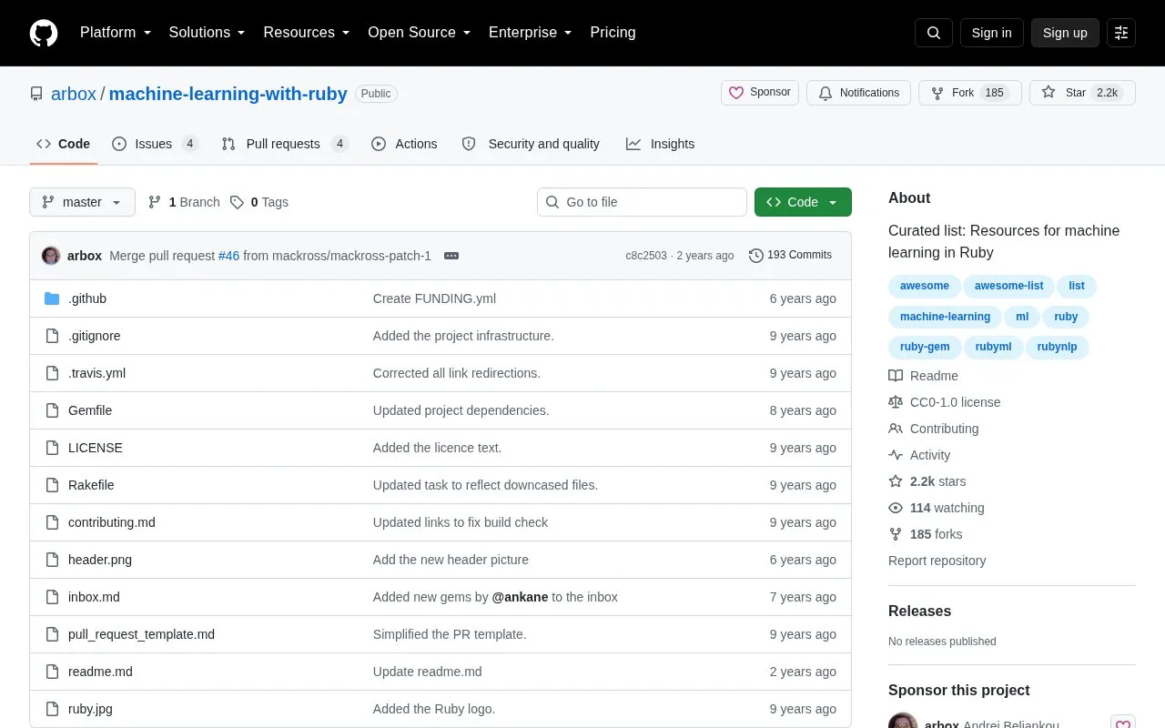 Awesome Machine Learning with Ruby homepage screenshot