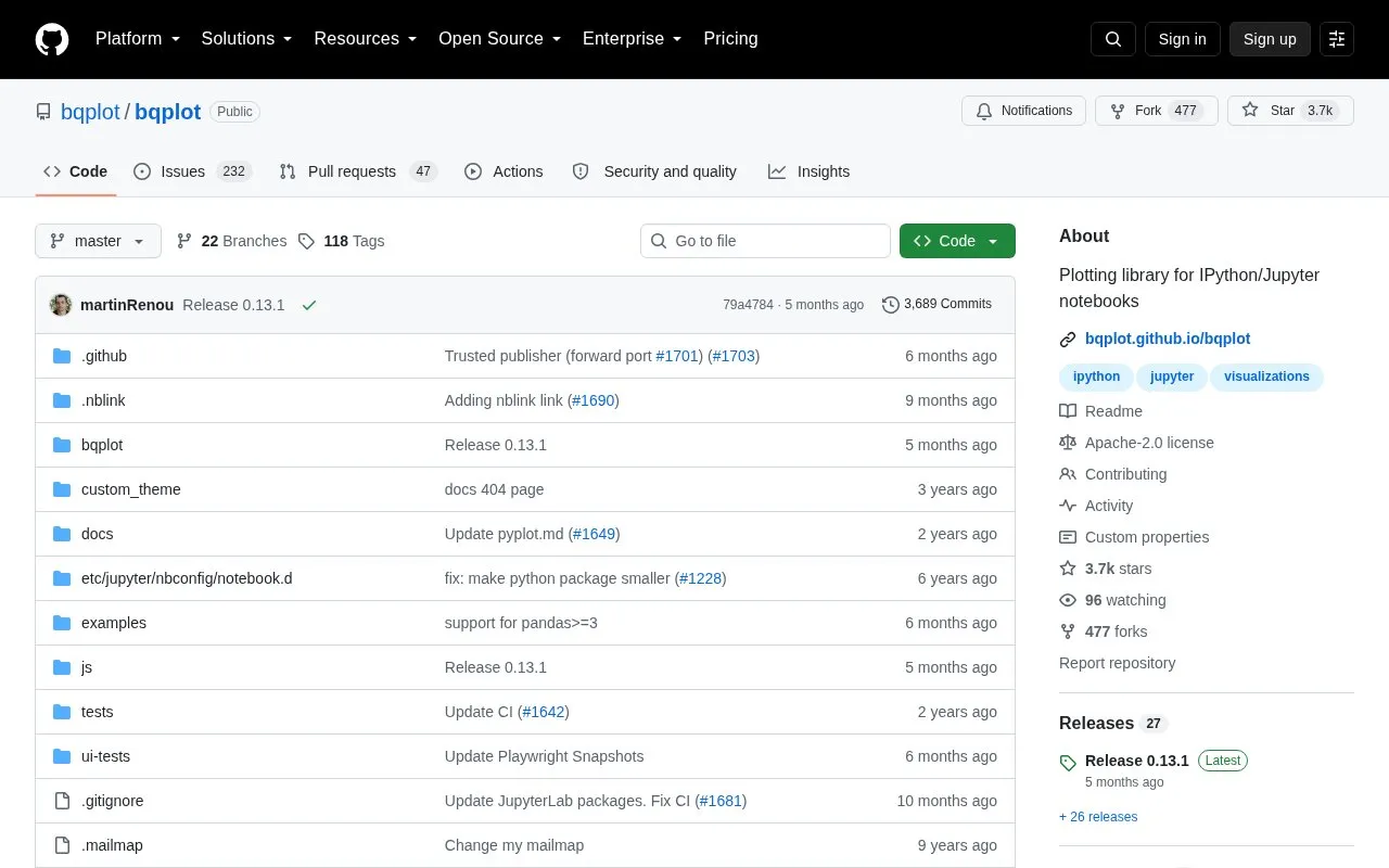 bqplot homepage screenshot