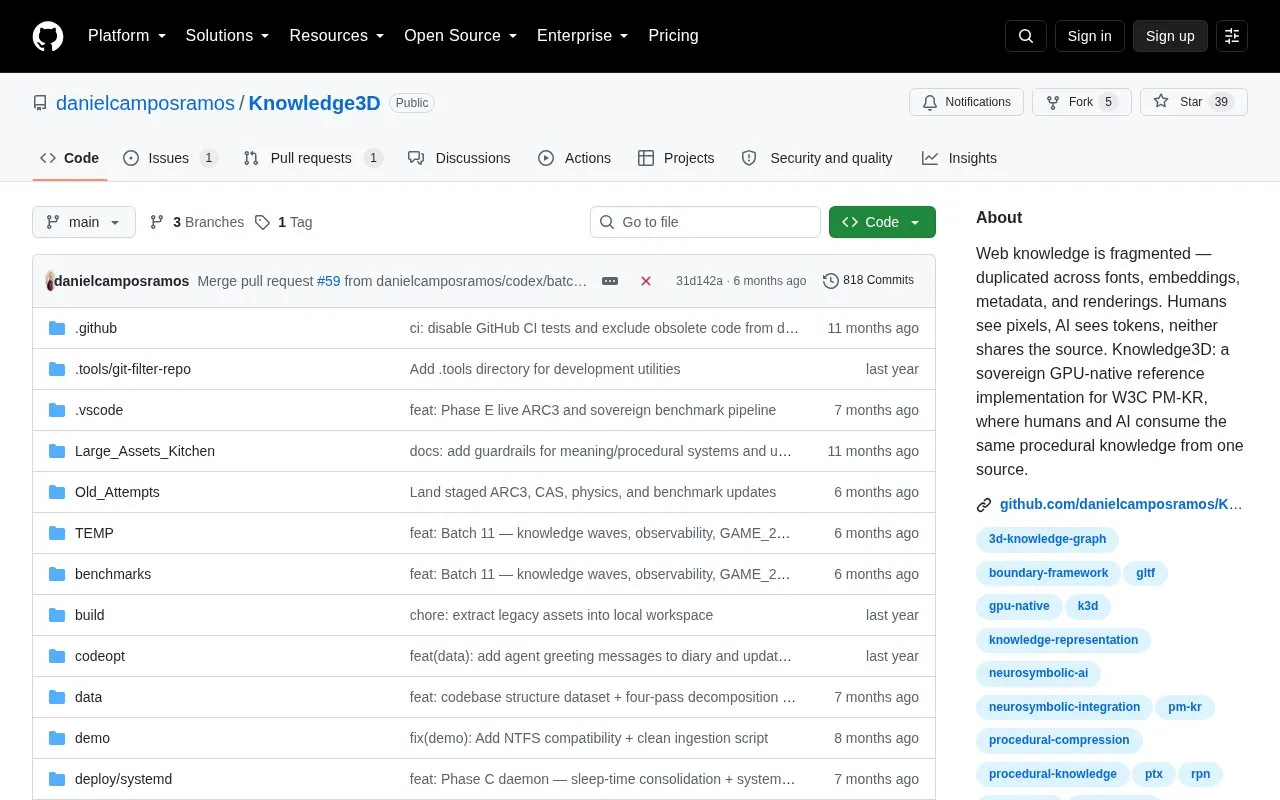 Knowledge3D (K3D) homepage screenshot
