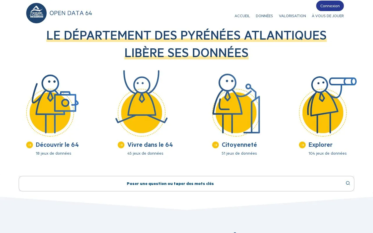 data.le64.fr homepage screenshot