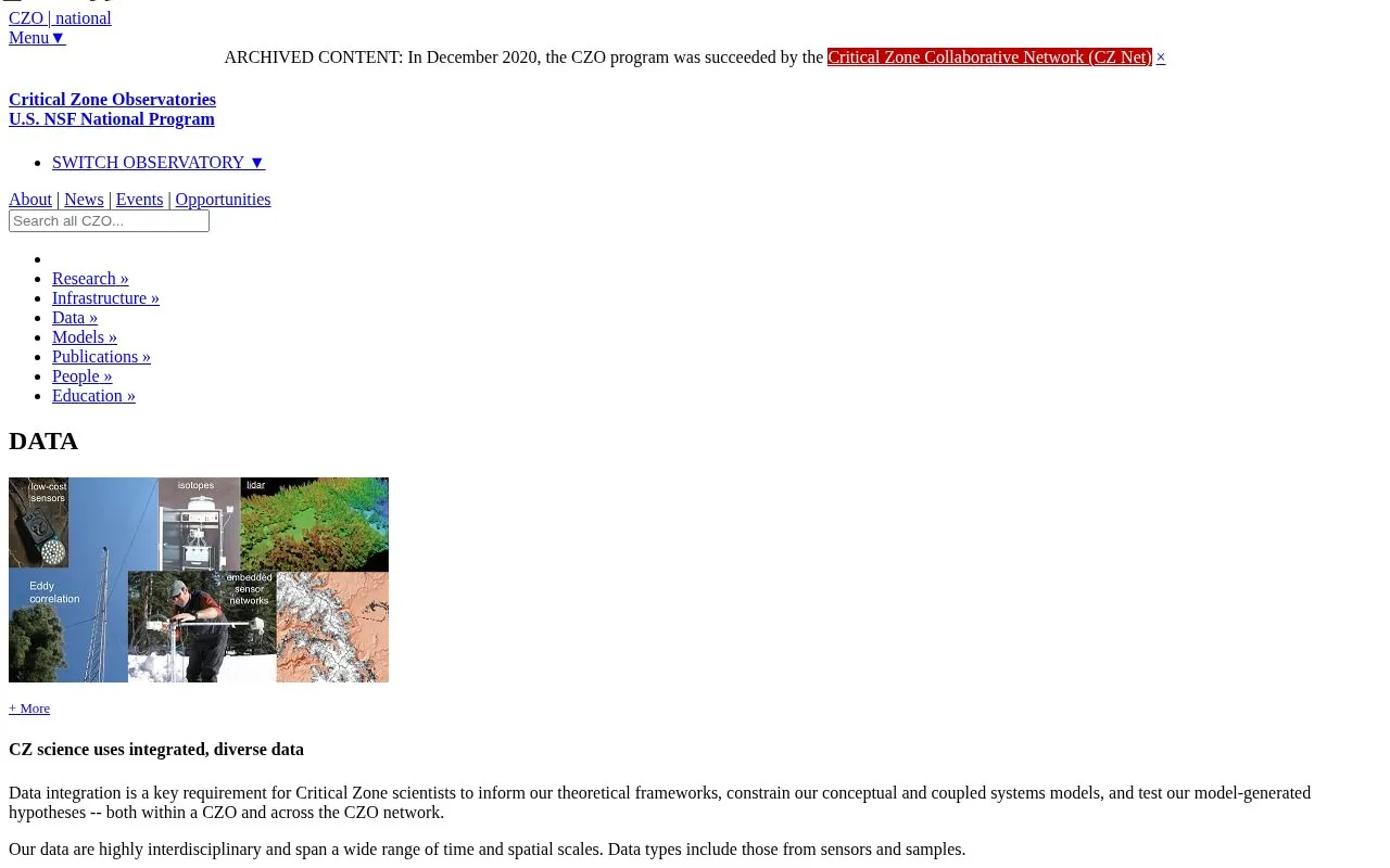 Critical Zone Observatories data homepage screenshot