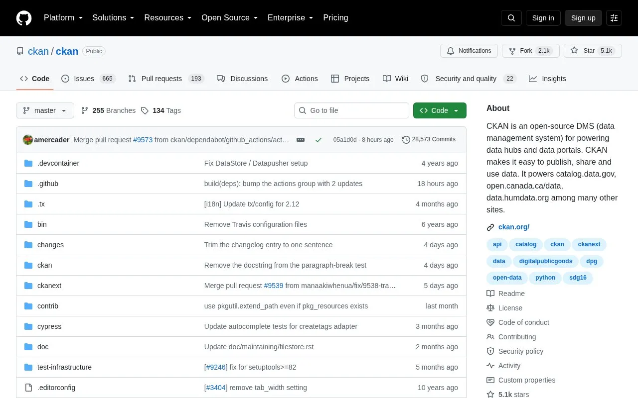 CKAN homepage screenshot