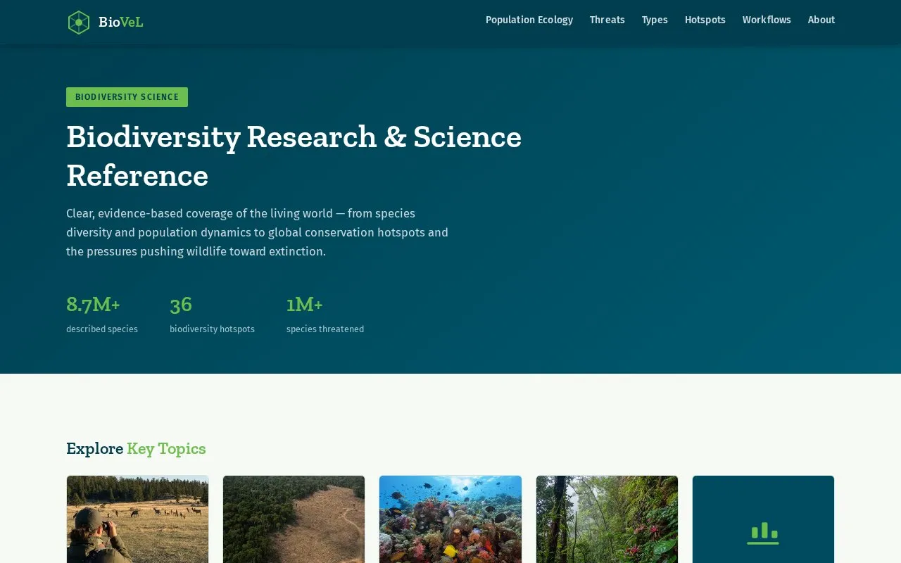 BioVel homepage screenshot