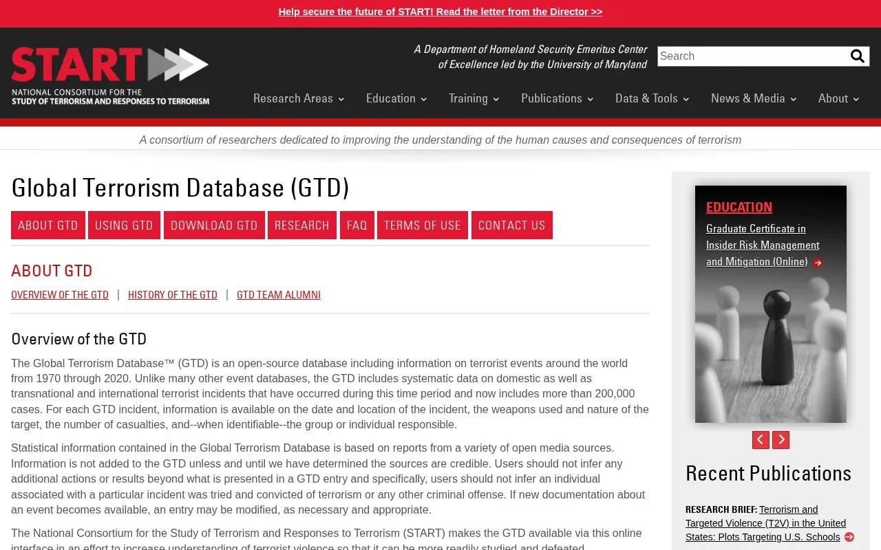 Global Terrorism Database homepage screenshot