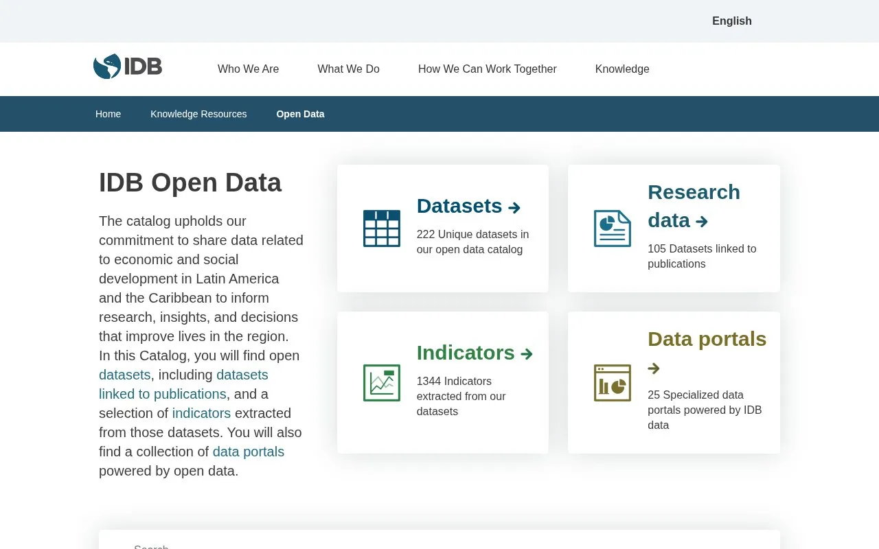 IDB Open Data Catalog homepage screenshot