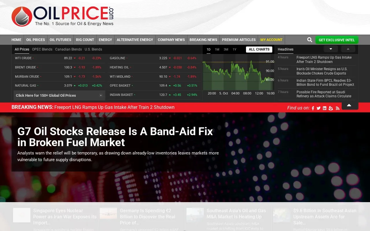 OilPrice homepage screenshot