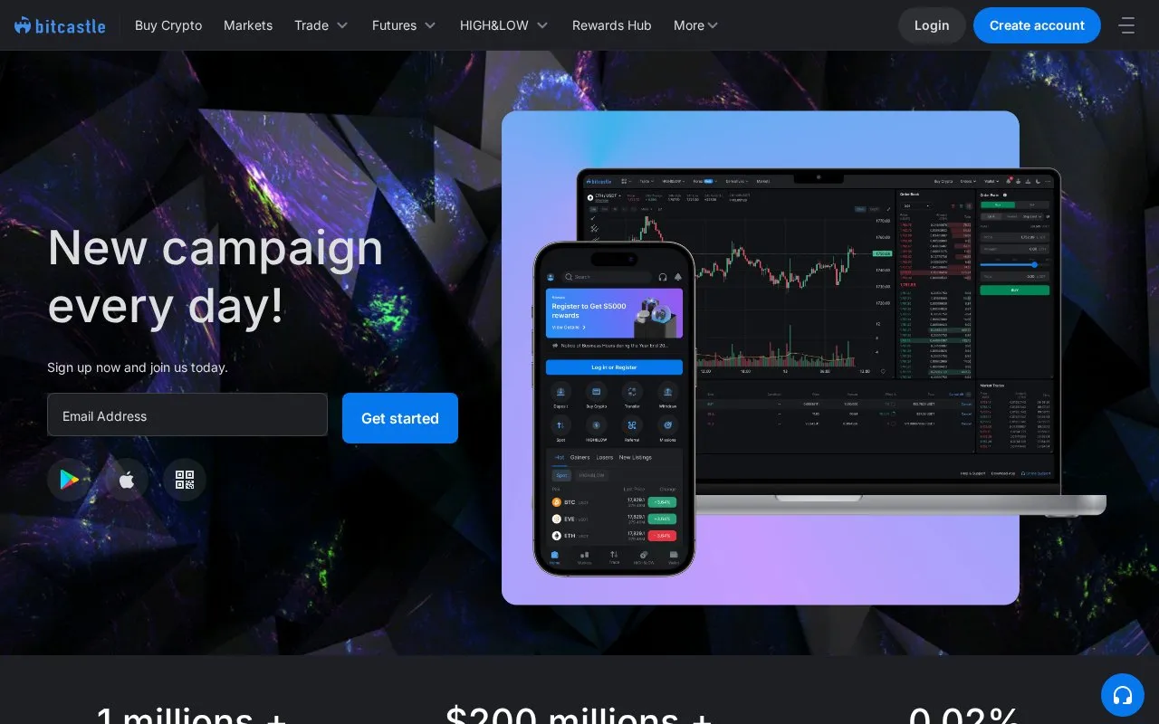 bitcastle homepage screenshot