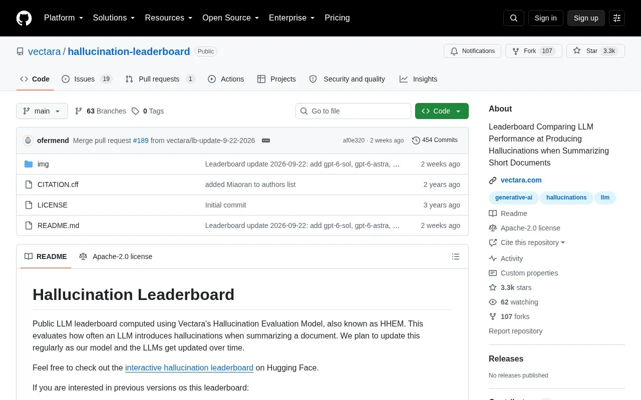 vectara/hallucination-leaderboard homepage screenshot