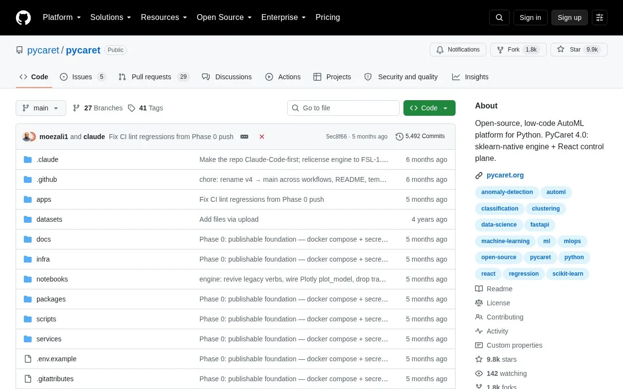 Pycaret homepage screenshot
