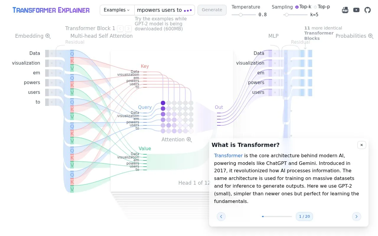 Transformer Explainer homepage screenshot