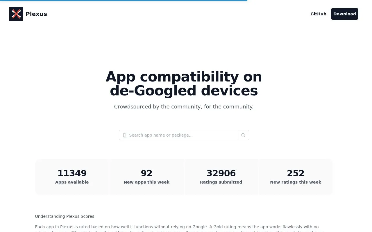 Plexus homepage screenshot