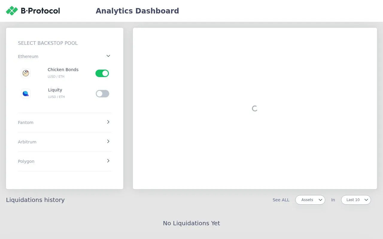 B.Protocol Curator homepage screenshot