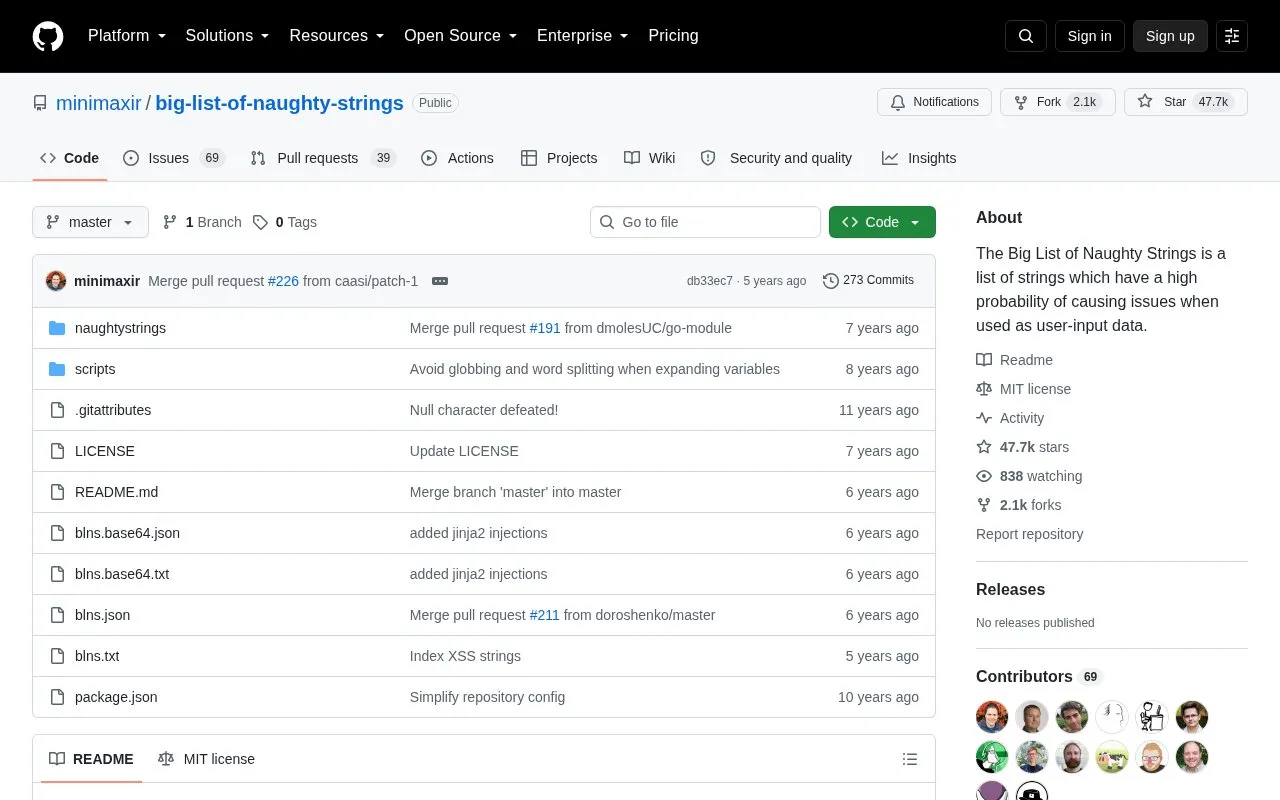 Big List of Naughty Strings homepage screenshot