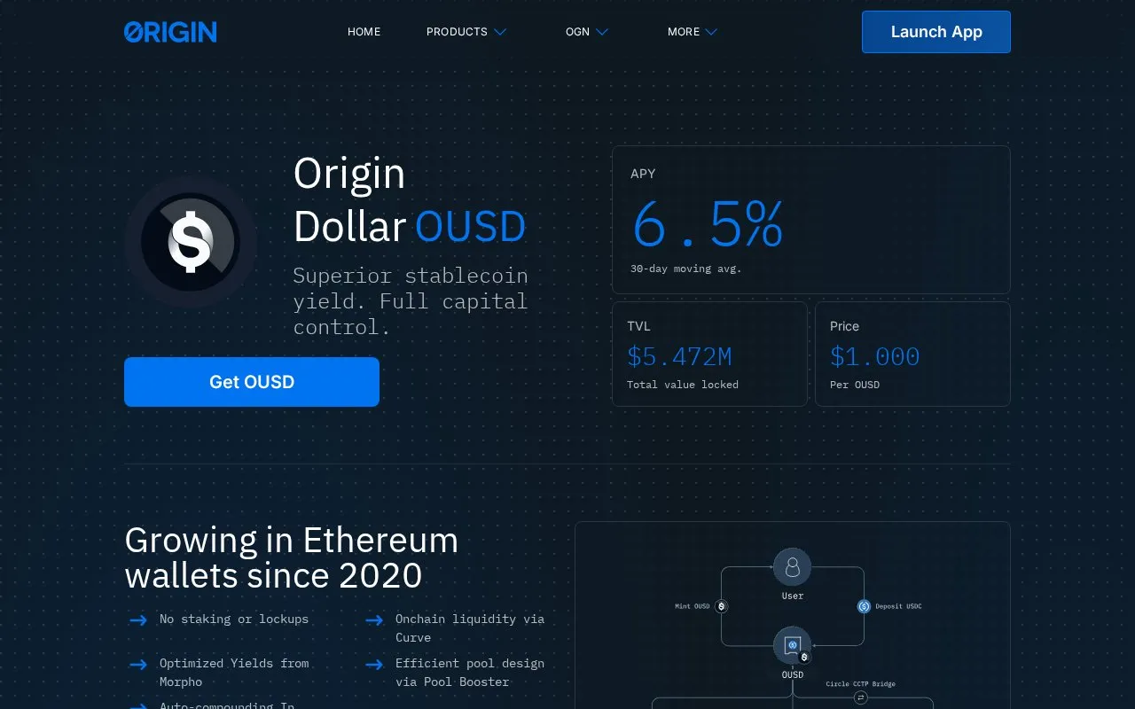 Origin Dollar homepage screenshot