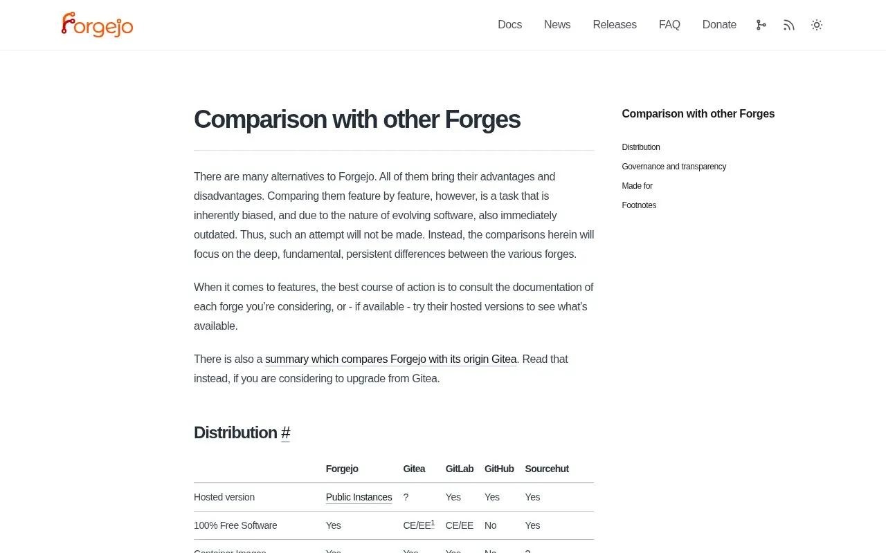 Forgejo homepage screenshot