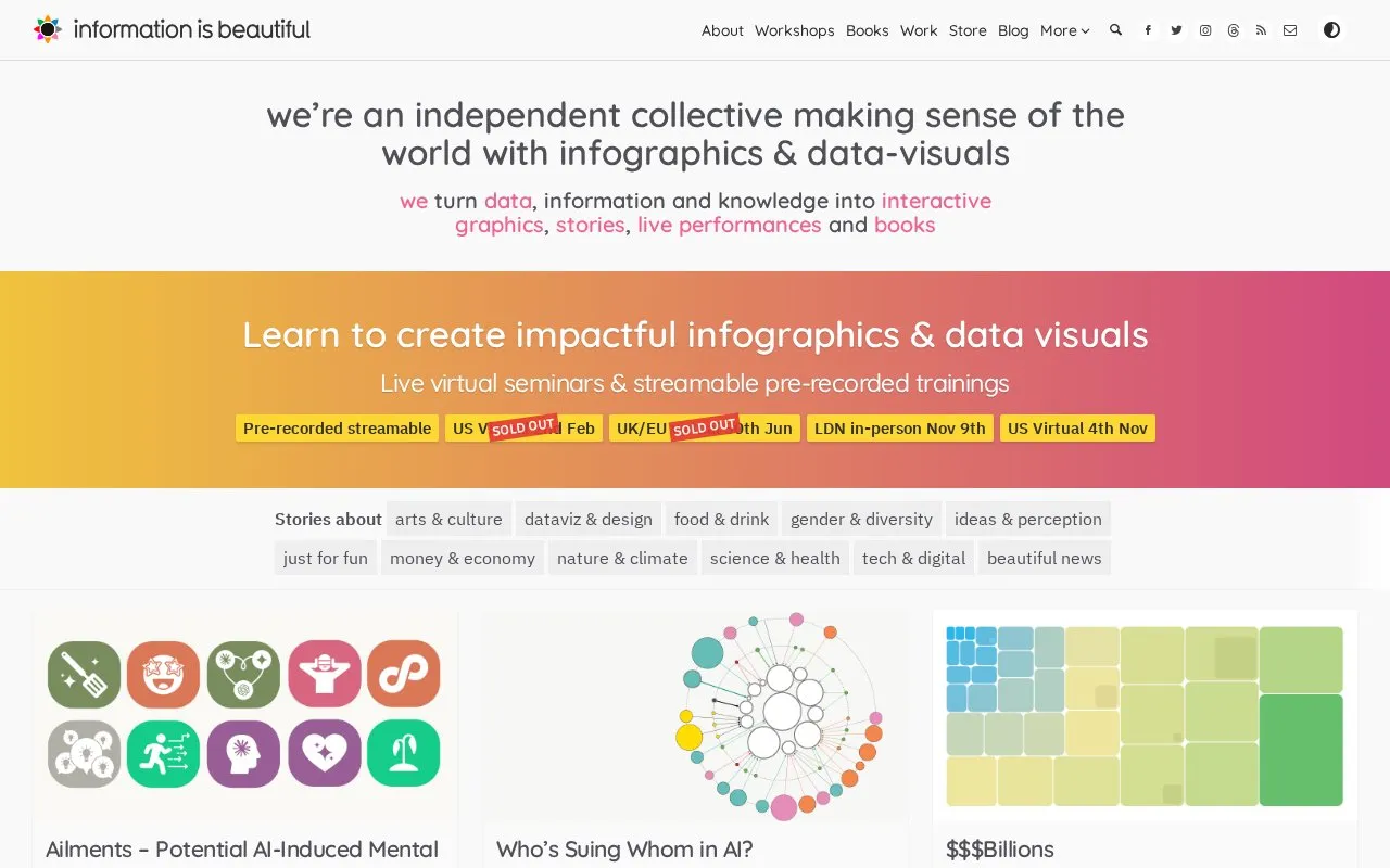 Information is Beautiful homepage screenshot