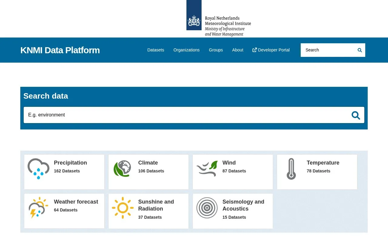 KNMI Data Platform homepage screenshot