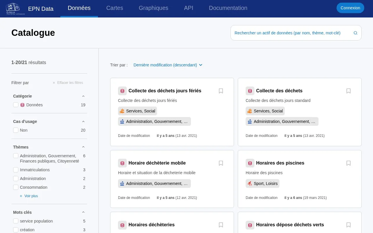 epn-agglo.opendatasoft.com homepage screenshot