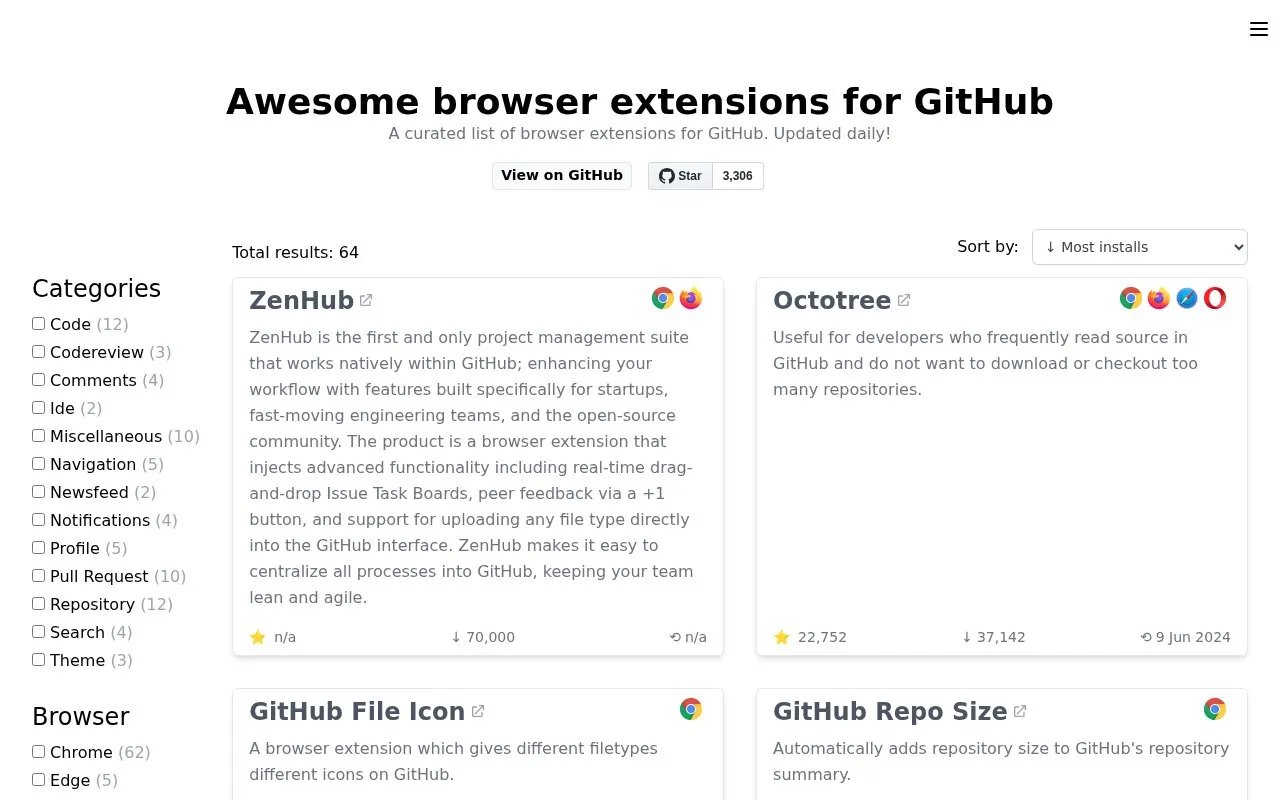 Awesome Browser Extensions homepage screenshot
