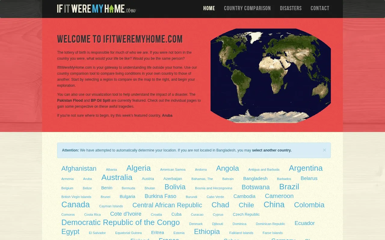 If It Were My Home homepage screenshot