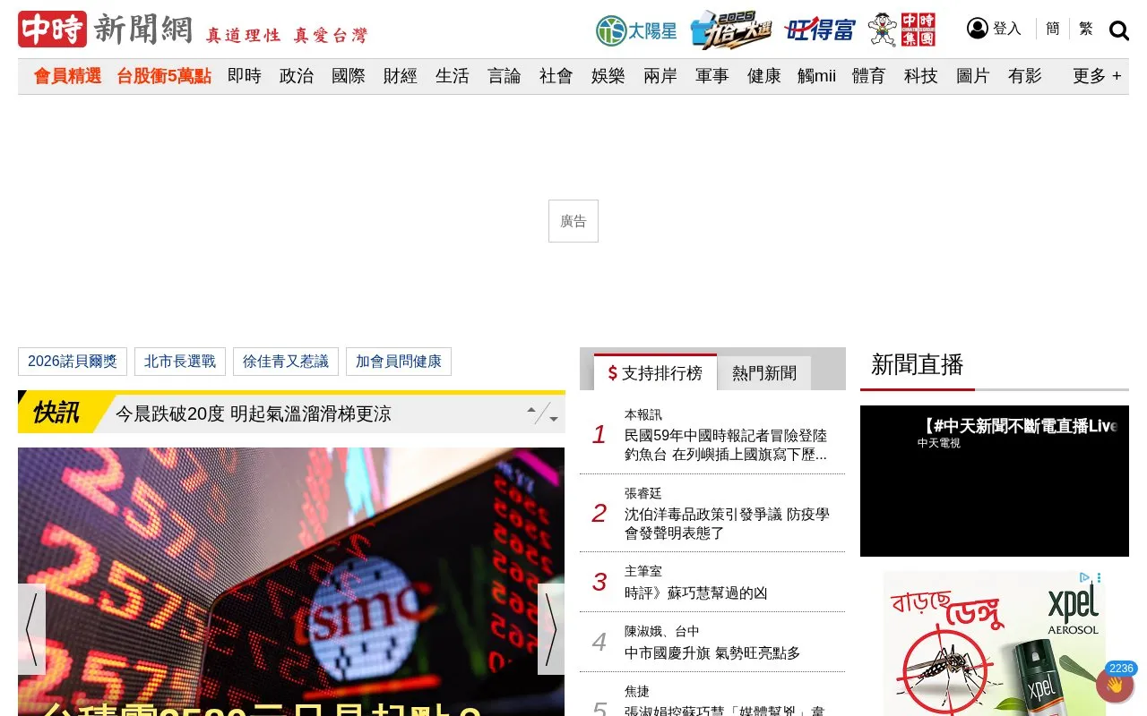 China Times homepage screenshot